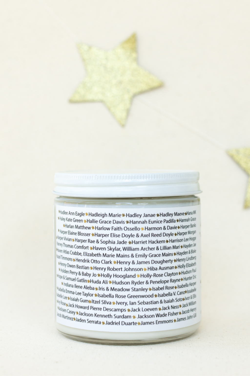 Names H to K | Candle