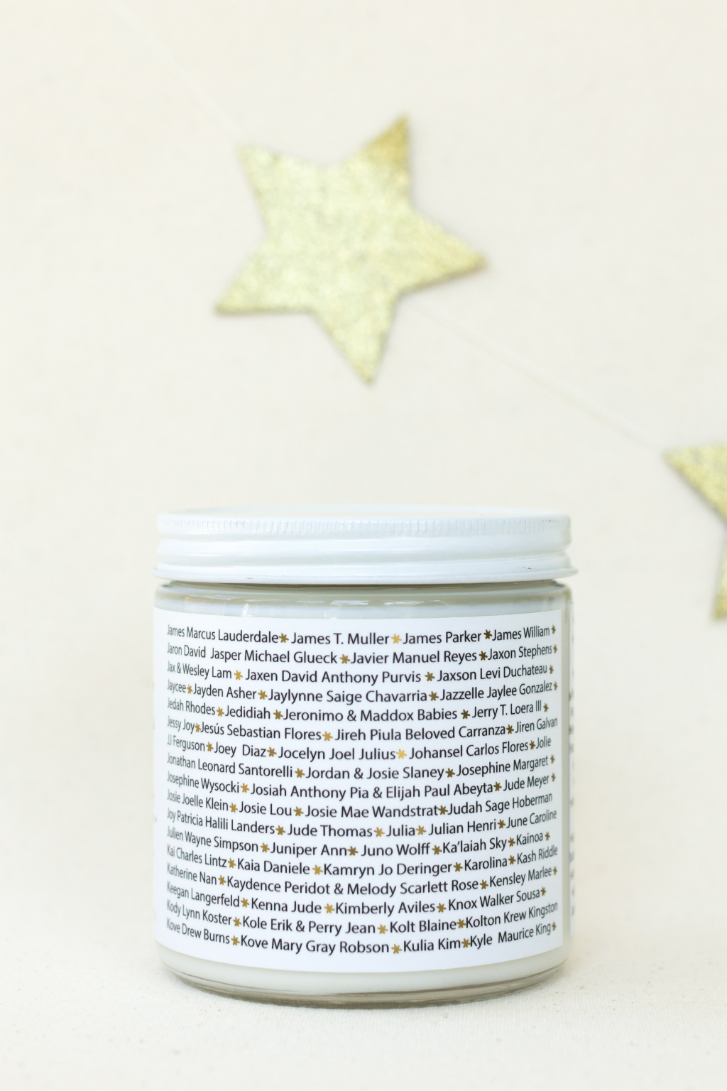 Names H to K | Candle