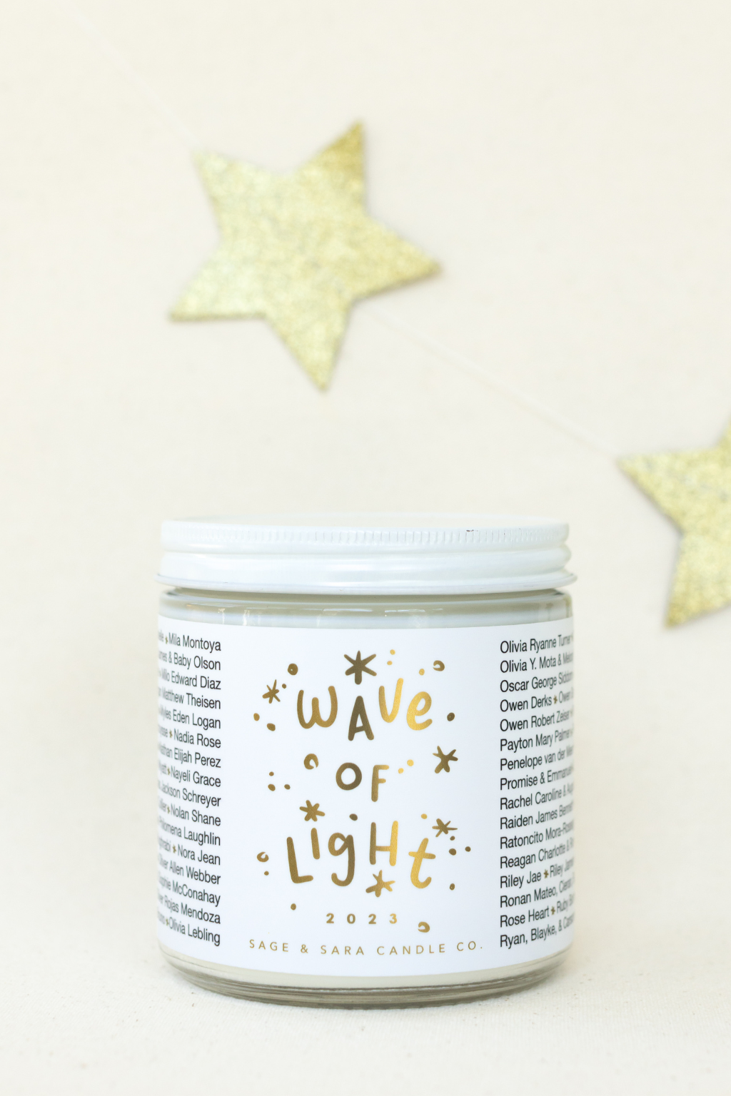 Names Mika to R | Candle