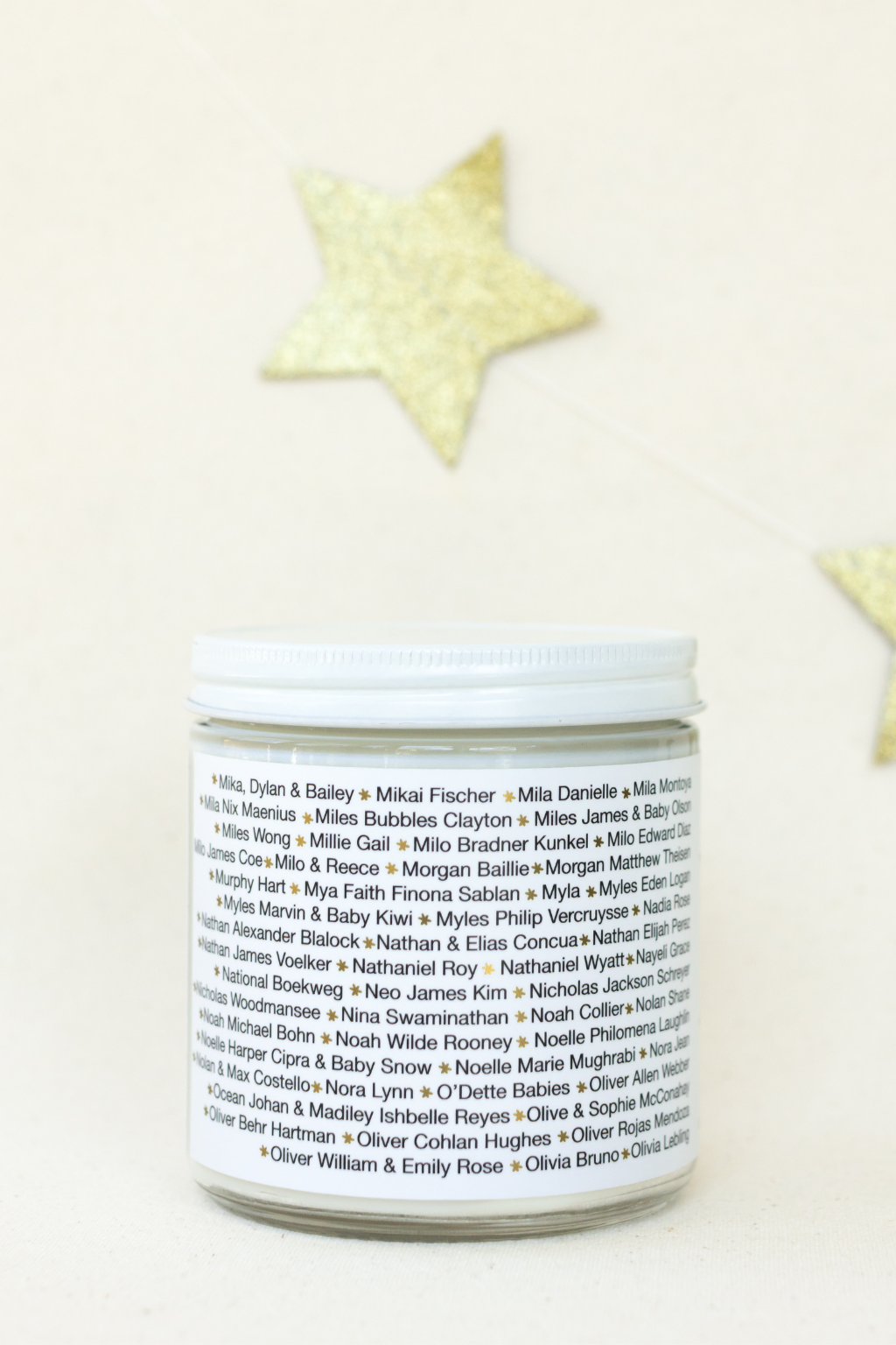 Names Mika to R | Candle
