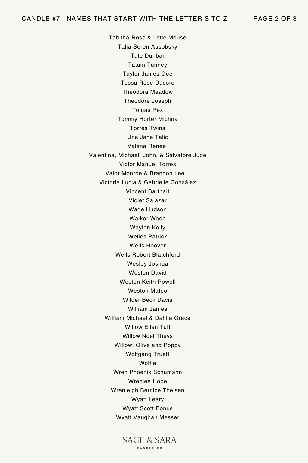 Names S to Z | Candle