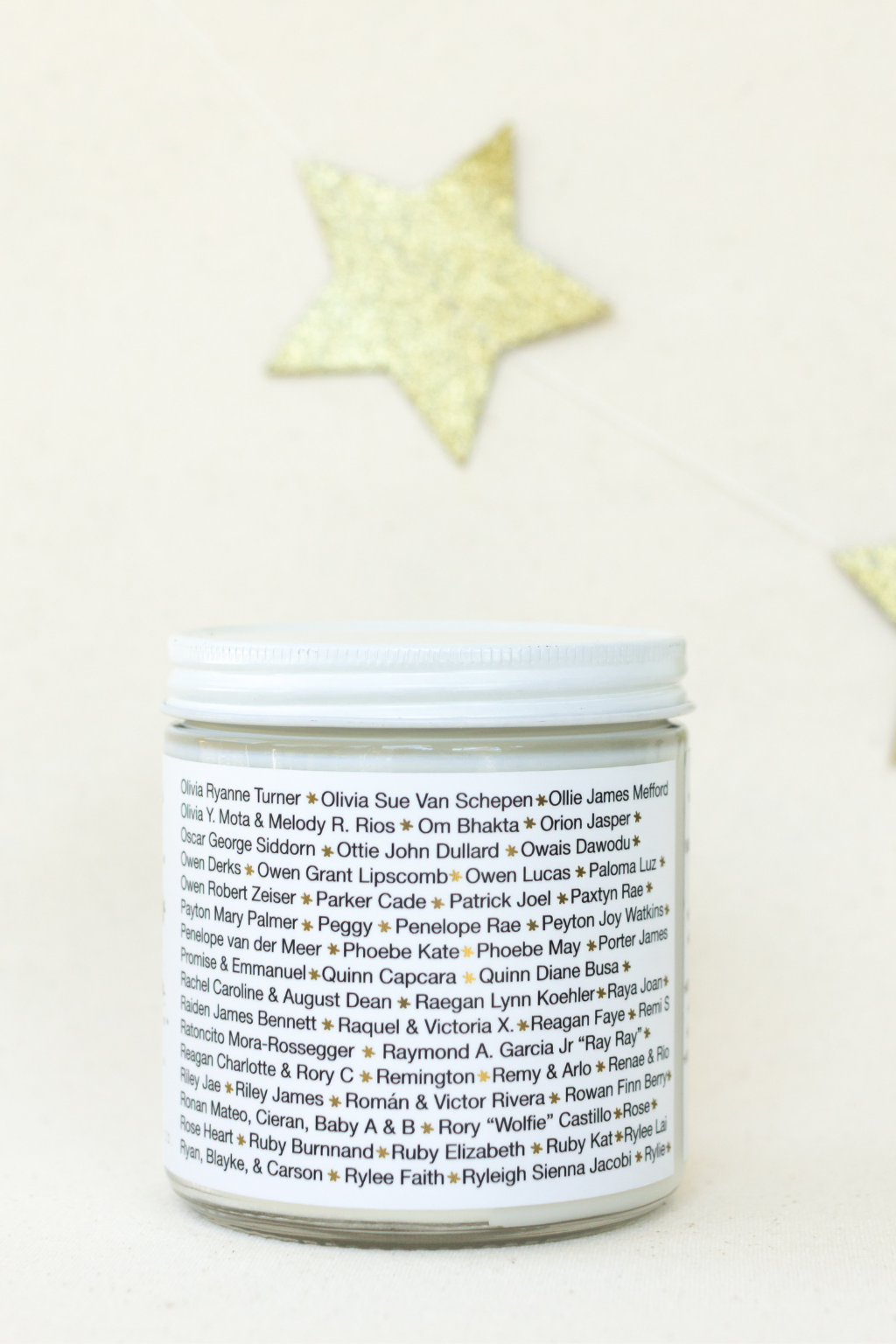 Names Mika to R | Candle