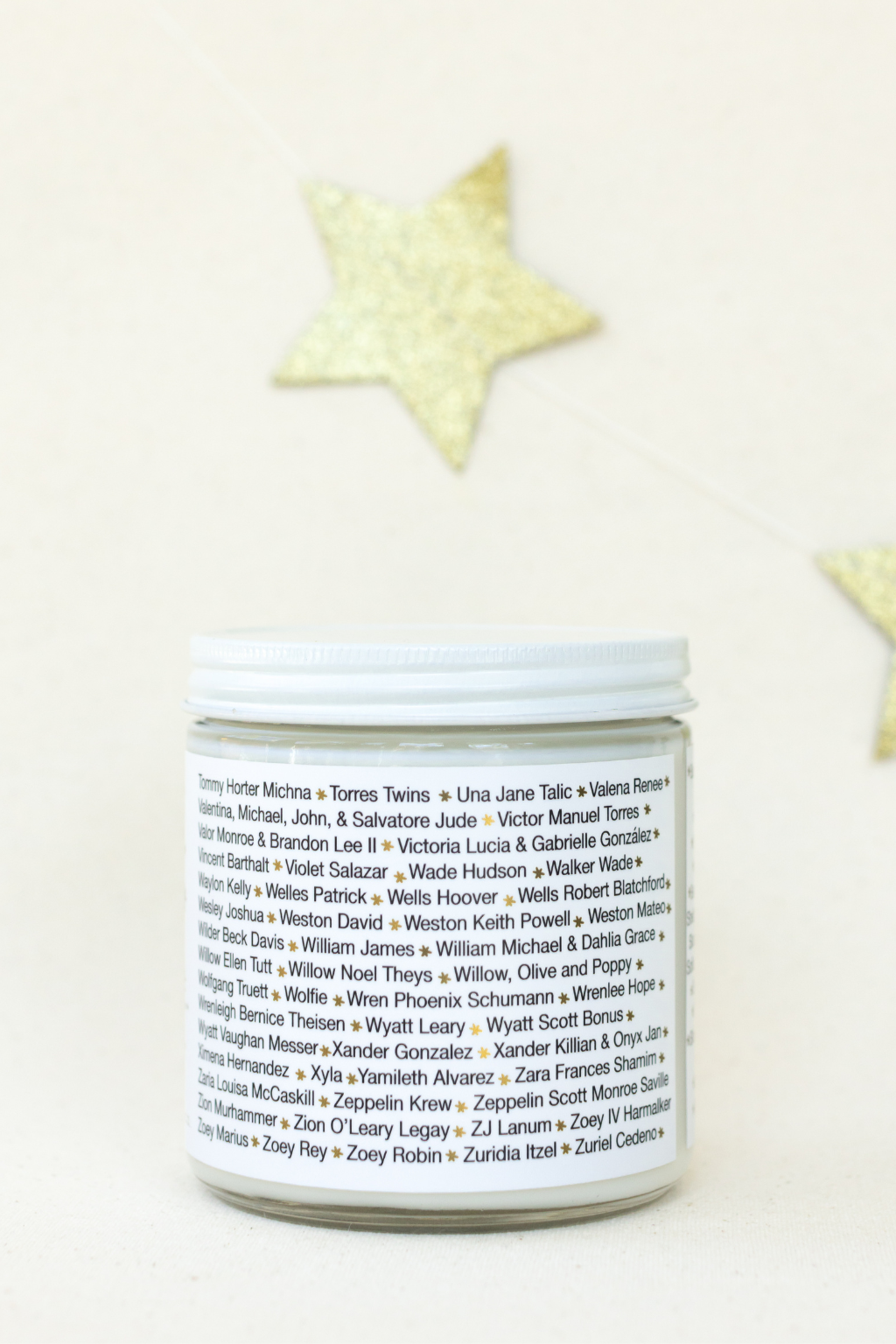 Names S to Z | Candle