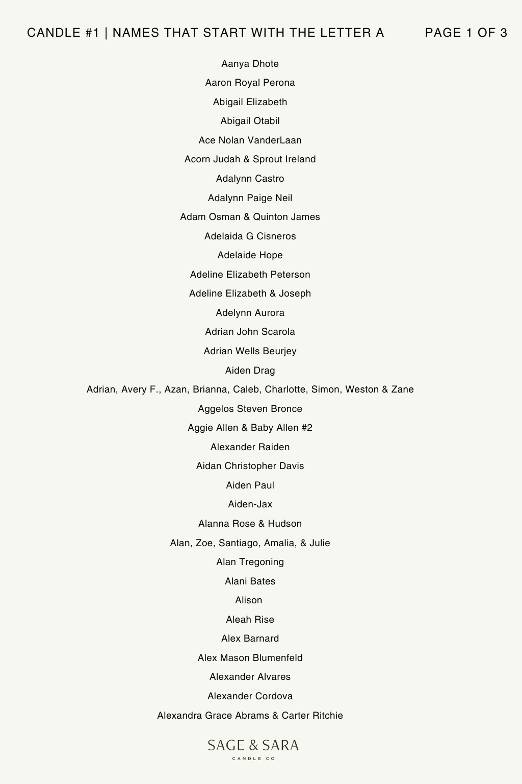 Names A | Candle