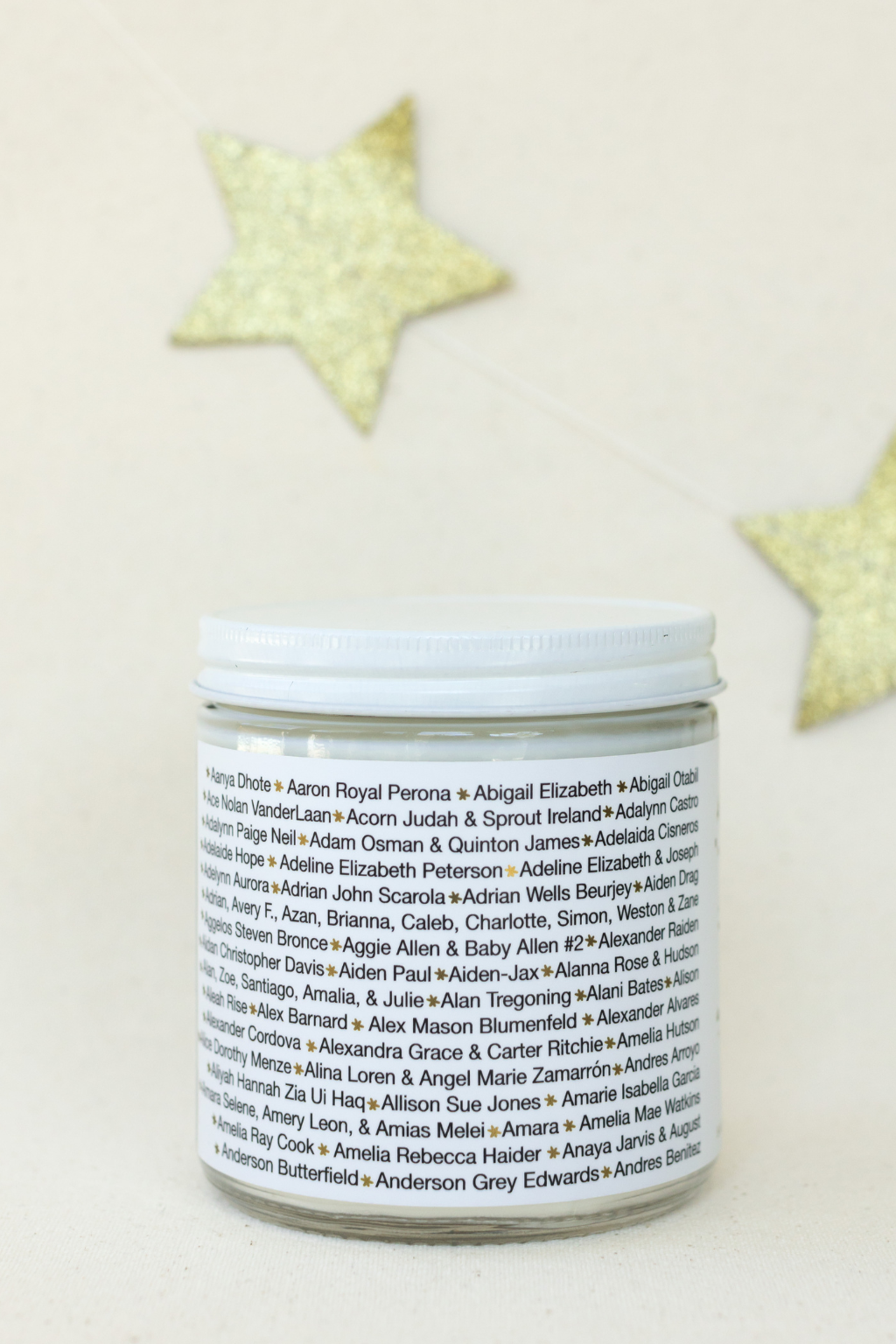Names A | Candle