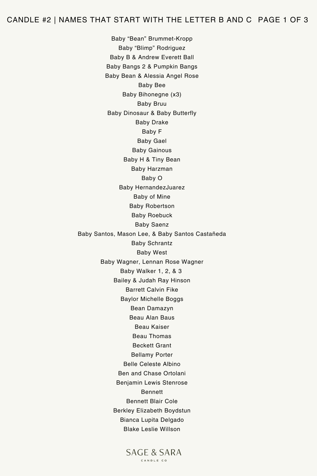 Names B to C | Candle