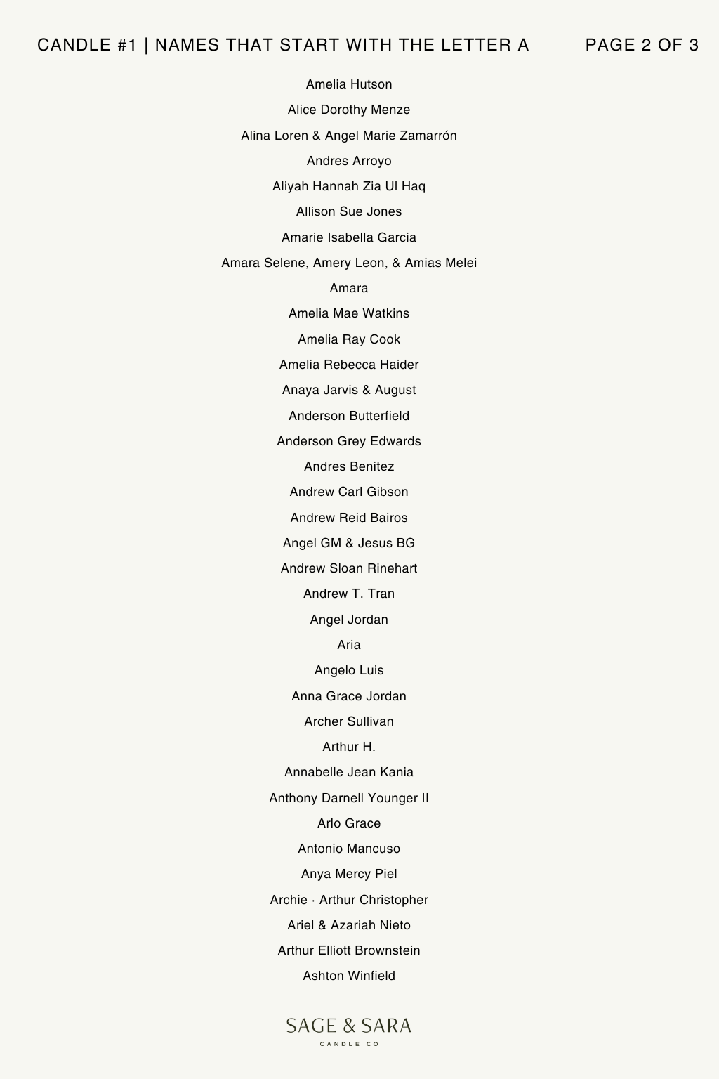 Names A | Candle