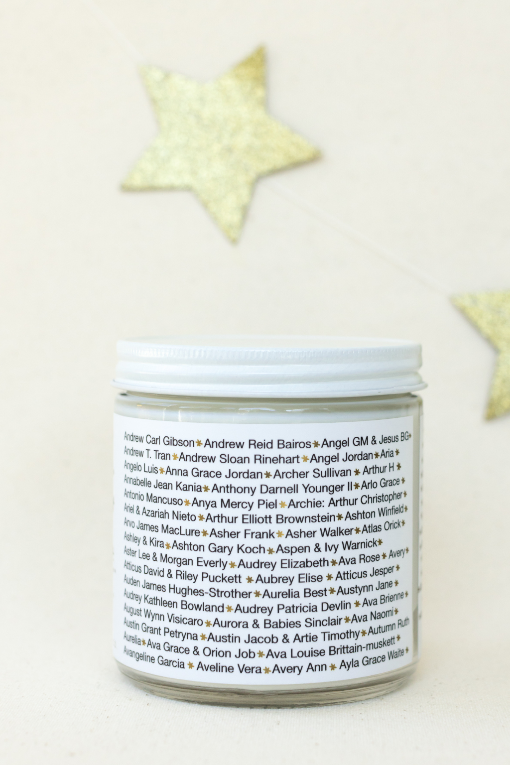 Names A | Candle