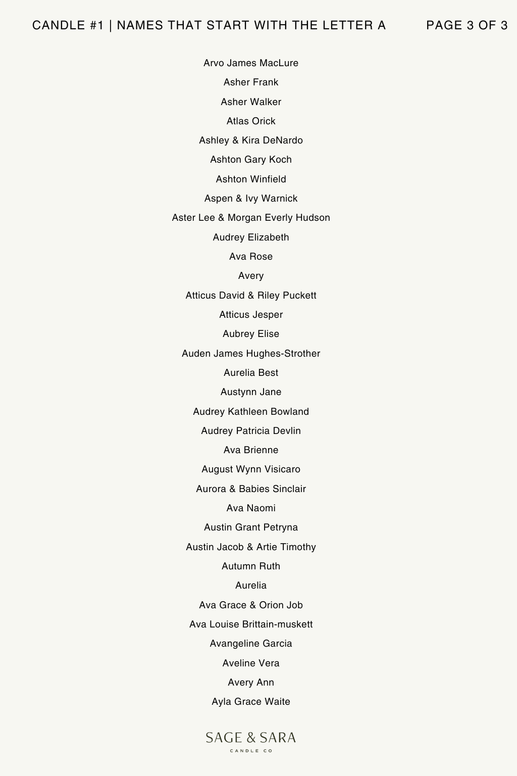 Names A | Candle