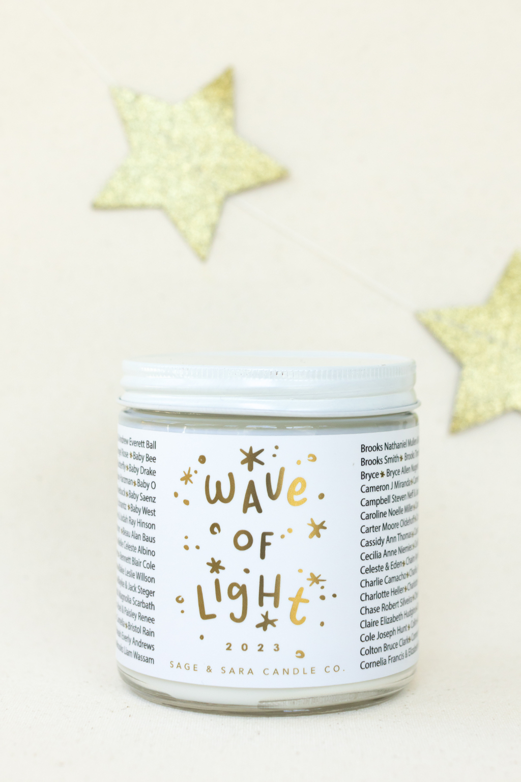 Names B to C | Candle