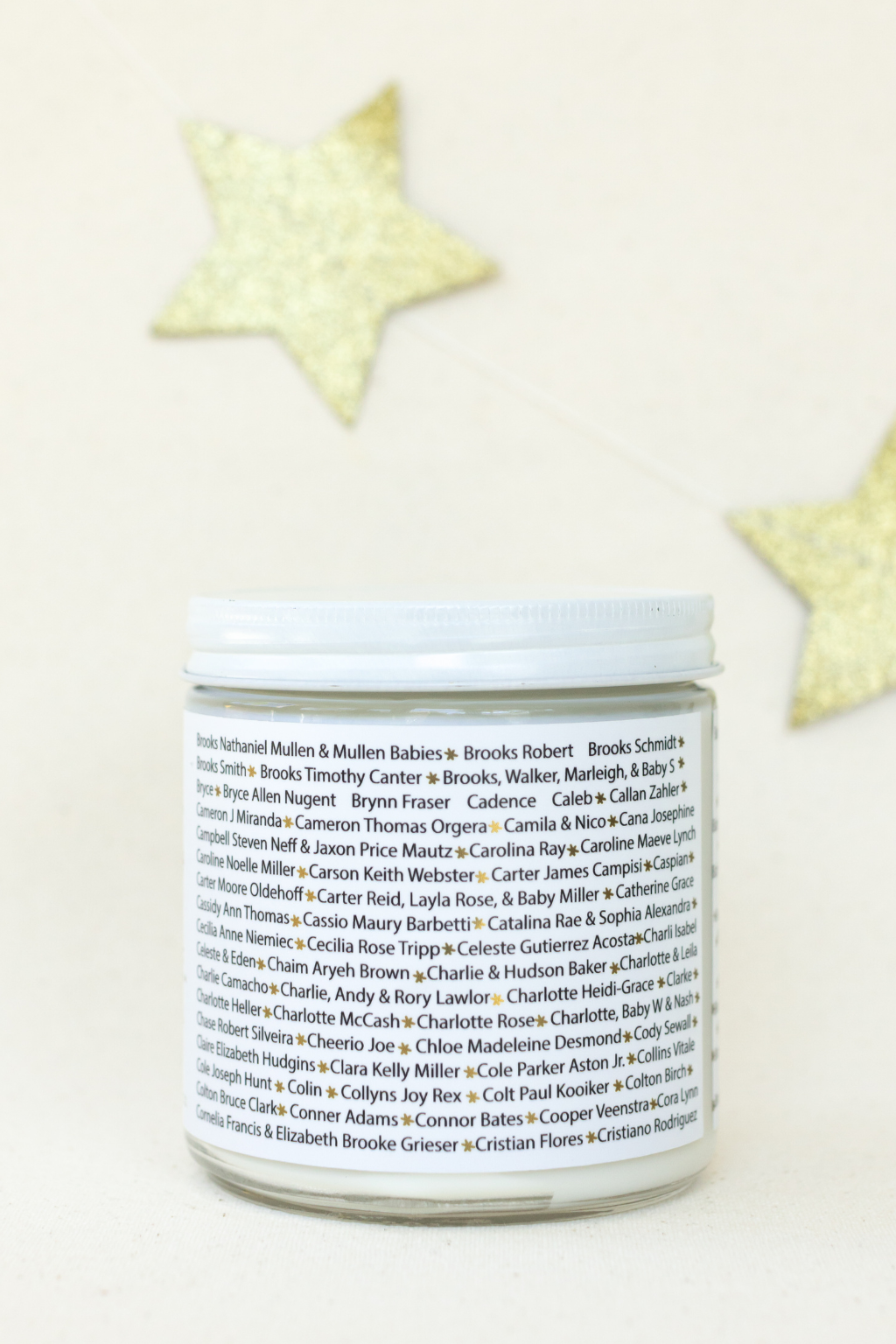 Names B to C | Candle
