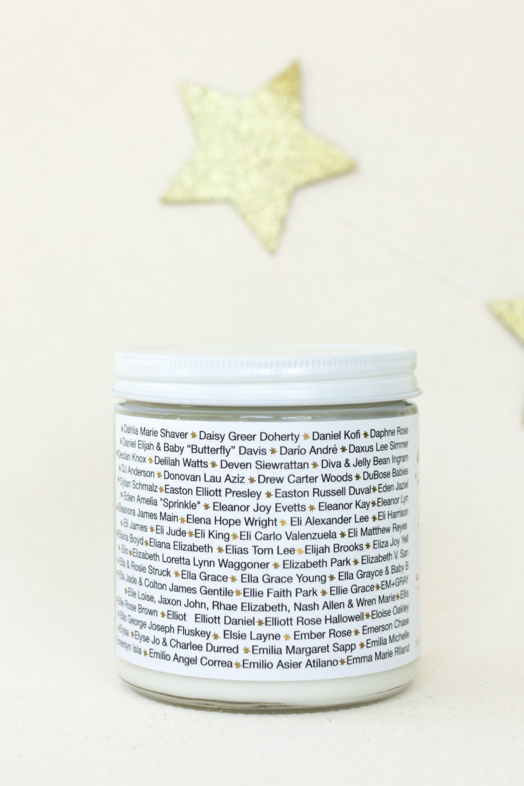 Names D to G | Candle