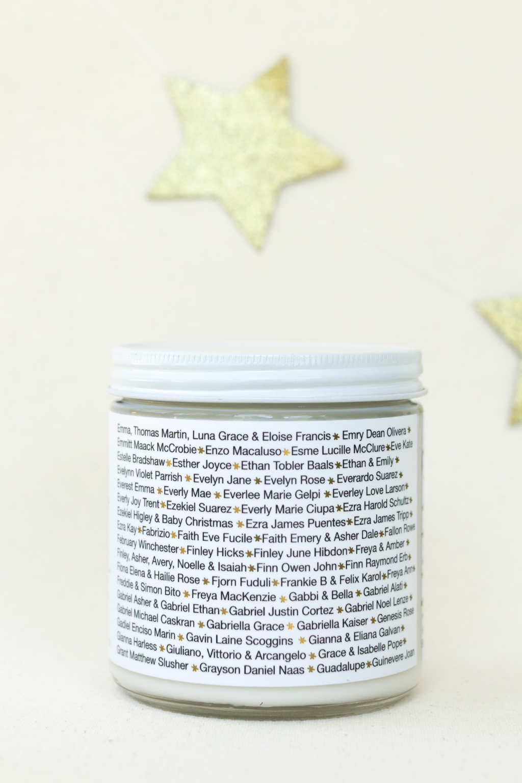Names D to G | Candle