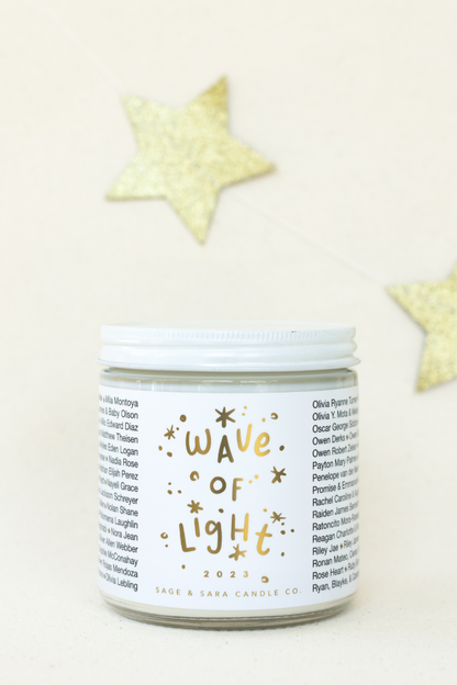 Names Mika to R | Candle 